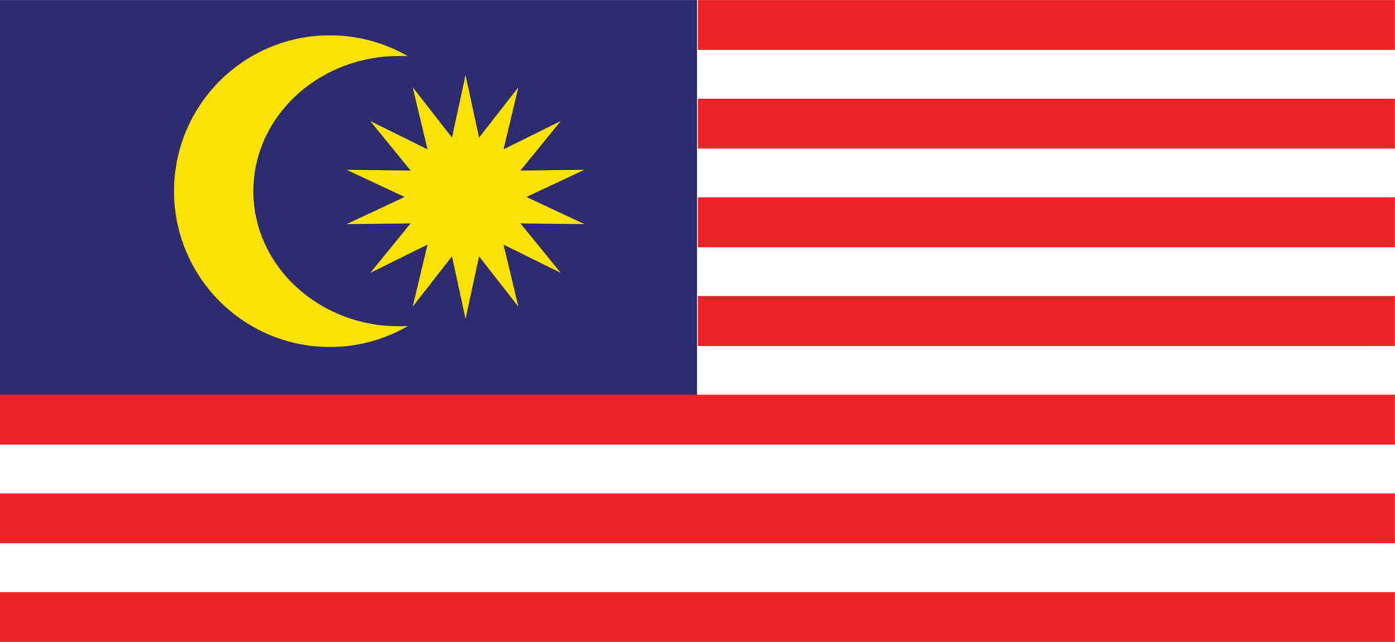 Malaysia